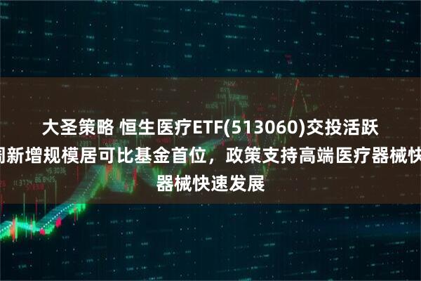 大圣策略 恒生医疗ETF(513060)交投活跃，近2周新增规模居可比基金首位，政策支持高端医疗器械快速发展