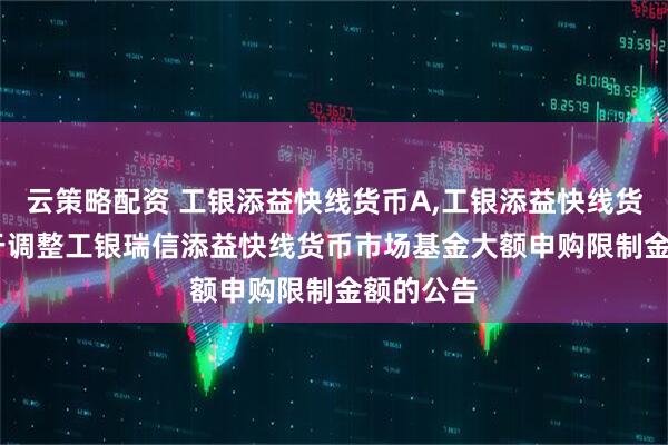 云策略配资 工银添益快线货币A,工银添益快线货币B: 关于调整工银瑞信添益快线货币市场基金大额申购限制金额的公告